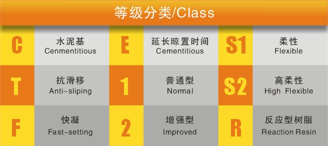 <a href='/' target='1' style='font-size:14px; font-weight:bold; color:#ff0000;'>歐麗亞<a href='/' target='1' style='font-size:14px; font-weight:bold; color:#ff0000;'>瓷磚膠</a></a>，<a href='/' target='1' style='font-size:14px; font-weight:bold; color:#ff0000;'>瓷磚膠</a>標(biāo)準(zhǔn)，<a href='/' target='1' style='font-size:14px; font-weight:bold; color:#ff0000;'>瓷磚膠</a>分類，貼磚材料