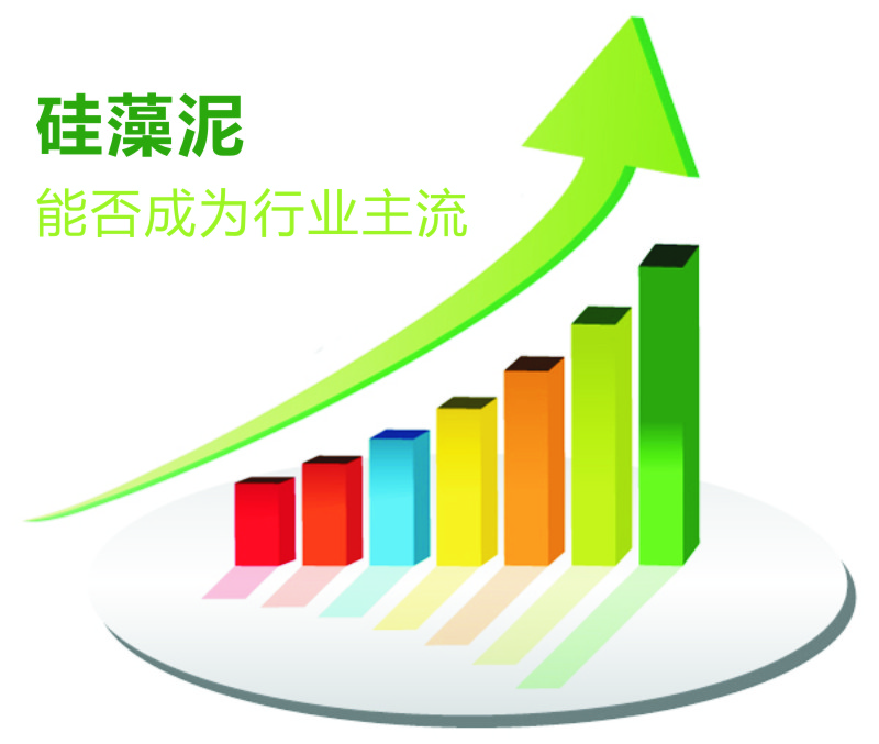 硅藻泥，歐麗亞硅藻泥
